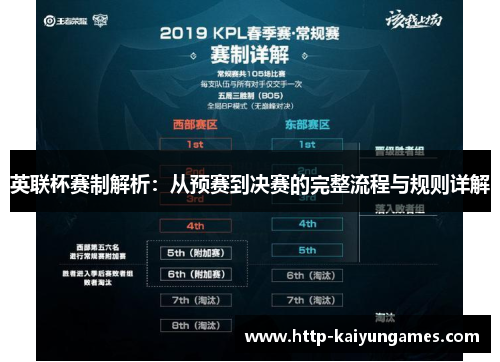 英联杯赛制解析：从预赛到决赛的完整流程与规则详解