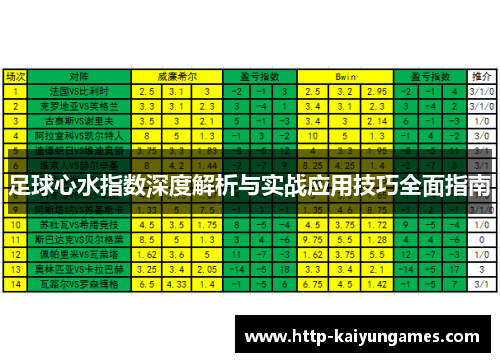 足球心水指数深度解析与实战应用技巧全面指南