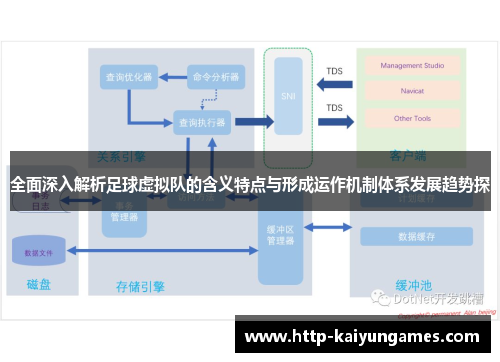 全面深入解析足球虚拟队的含义特点与形成运作机制体系发展趋势探
